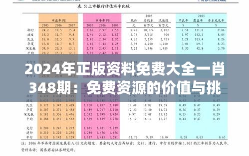 2024年正版资料免费大全一肖348期：免费资源的价值与挑战