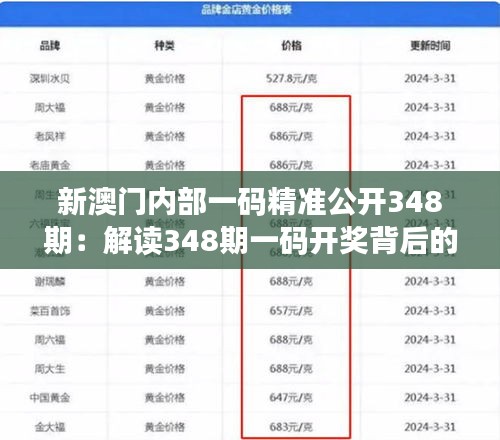 新澳门内部一码精准公开348期：解读348期一码开奖背后的逻辑