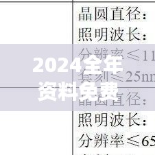 2024全年资料免费大全功能348期：免费教育资源的新里程碑