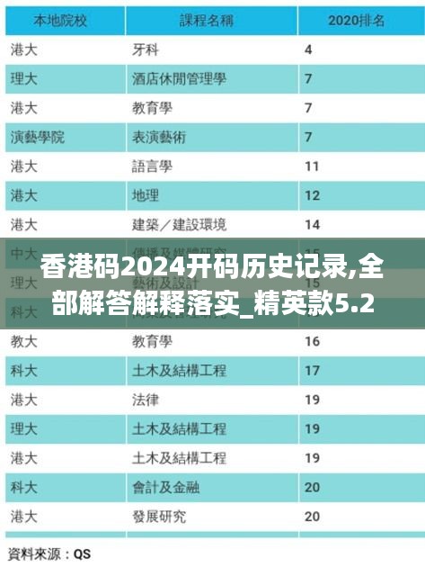 香港码2024开码历史记录,全部解答解释落实_精英款5.236