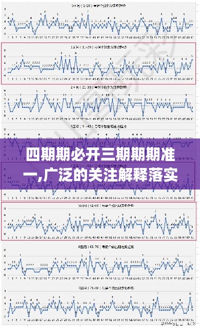 四期期必开三期期期准一,广泛的关注解释落实_Lite7.395