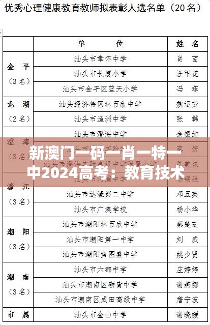 新澳门一码一肖一特一中2024高考：教育技术革新对高考的影响