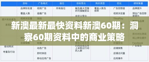 新澳最新最快资料新澳60期：洞察60期资料中的商业策略