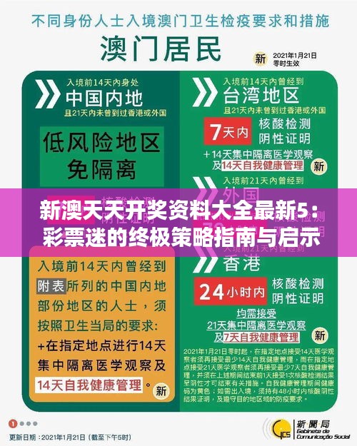 新澳天天开奖资料大全最新5： 彩票迷的终极策略指南与启示