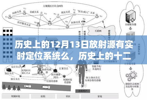 历史上的十二月十三日，放射源定位系统与自然美景探索的内心体验