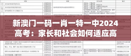 新澳门一码一肖一特一中2024高考：家长和社会如何适应高考变革