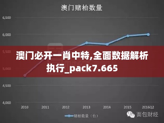 澳门必开一肖中特,全面数据解析执行_pack7.665