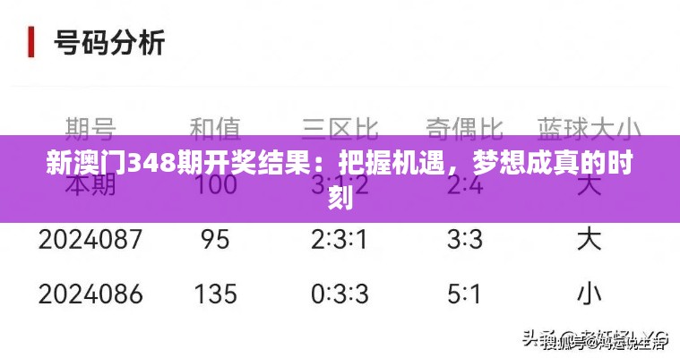 新澳门348期开奖结果：把握机遇，梦想成真的时刻