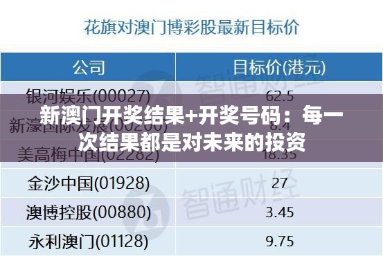 新澳门开奖结果+开奖号码：每一次结果都是对未来的投资