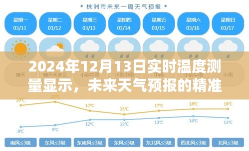 实时温度测量与未来天气预报精准性的探讨，以2024年12月13日为例