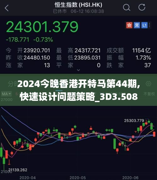 2024今晚香港开特马第44期,快速设计问题策略_3D3.508