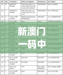 新澳门一码中中特,高效评估方法_Lite5.497