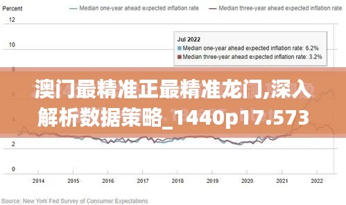 澳门最精准正最精准龙门,深入解析数据策略_1440p17.573