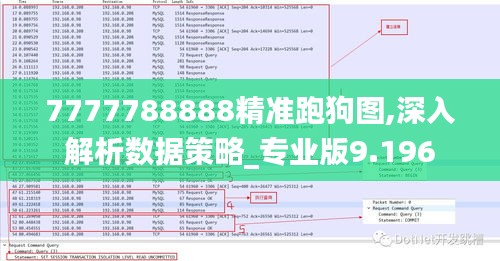 7777788888精准跑狗图,深入解析数据策略_专业版9.196