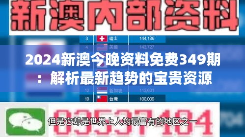 2024新澳今晚资料免费349期：解析最新趋势的宝贵资源