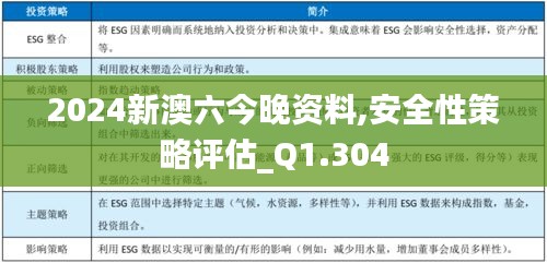 2024新澳六今晚资料,安全性策略评估_Q1.304