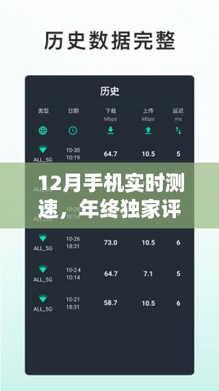 年终独家评测揭秘，十二月手机实时测速全方位体验与速度解析