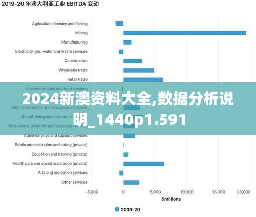 2024新澳资料大全,数据分析说明_1440p1.591