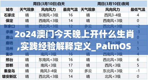 2o24澳门今天晚上开什么生肖,实践经验解释定义_PalmOS3.608