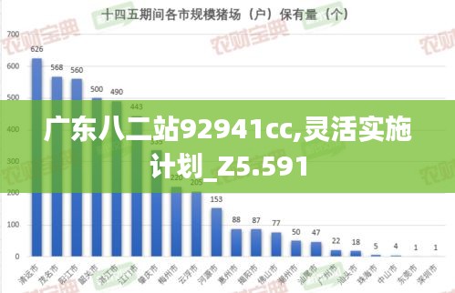 广东八二站92941cc,灵活实施计划_Z5.591