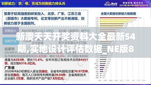 新澳天天开奖资料大全最新54期,实地设计评估数据_NE版8.348