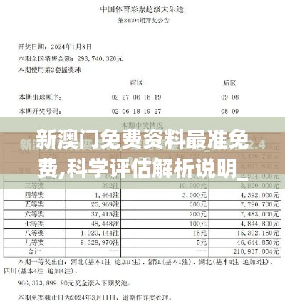 新澳门免费资料最准免费,科学评估解析说明_S10.418