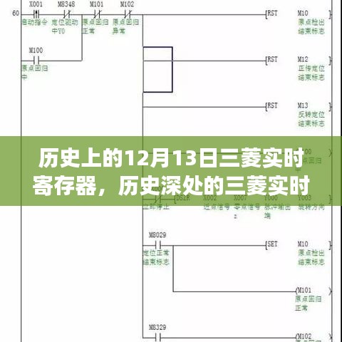 历史深处的三菱实时寄存器，与自然美景的心灵对话之旅