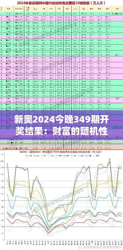 新奥2024今晚349期开奖结果：财富的随机性，人生的趣味性