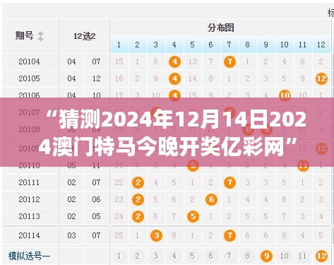 “猜测2024年12月14日2024澳门特马今晚开奖亿彩网”——澳门特马开奖，亿彩网的预测游戏