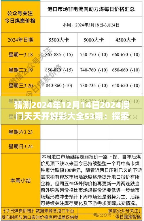 猜测2024年12月14日2024澳门天天开好彩大全53期：探索彩票号码的统计学奥秘