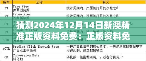 猜测2024年12月14日新澳精准正版资料免费：正版资料免费化的利弊分析