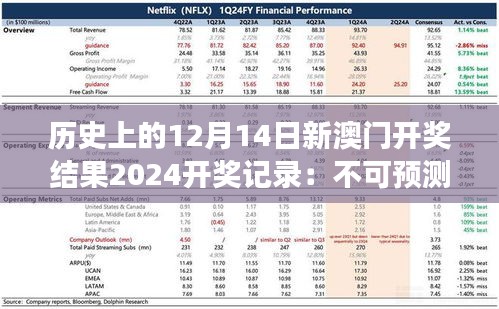 历史上的12月14日新澳门开奖结果2024开奖记录：不可预测的背后故事