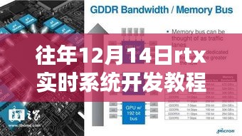 RTX实时系统开发教程详解，历年经验分享与教程回顾