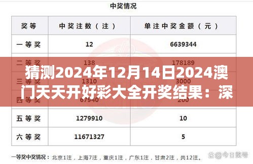 猜测2024年12月14日2024澳门天天开好彩大全开奖结果：深度分析号码走势