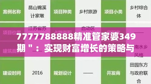 7777788888精准管家婆349期＂：实现财富增长的策略与方法