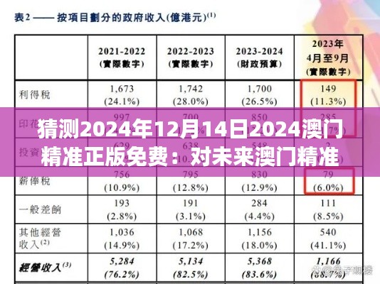 猜测2024年12月14日2024澳门精准正版免费：对未来澳门精准预测的深刻洞察