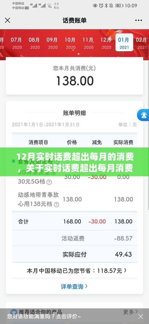 实时话费超支现象探讨，原因、影响与应对策略