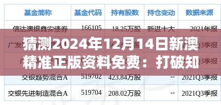 猜测2024年12月14日新澳精准正版资料免费：打破知识付费壁垒的先驱