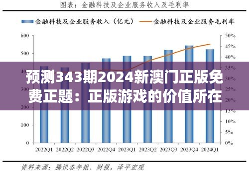 预测343期2024新澳门正版免费正题：正版游戏的价值所在