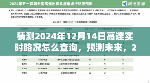 2024年12月14日高速实时路况查询指南，预测未来路况，轻松出行