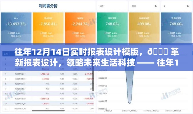 往年12月14日实时报表设计模板全新升级，科技革新，领略未来生活