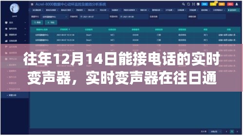 实时变声器在通话中的应用价值，探讨与观点分析，往年与今日的差异体验