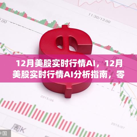 12月美股实时行情AI入门指南与深度分析