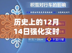 历史上的12月14日，深化实时育人作用的有效建议与启示