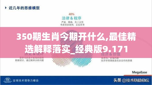 350期生肖今期开什么,最佳精选解释落实_经典版9.171