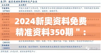 2024新奥资料免费精准资料350期＂：深度解析，质量与数量的绝佳结合