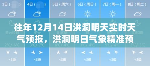 洪洞明日精准天气预报，科技前沿的气象预测新体验