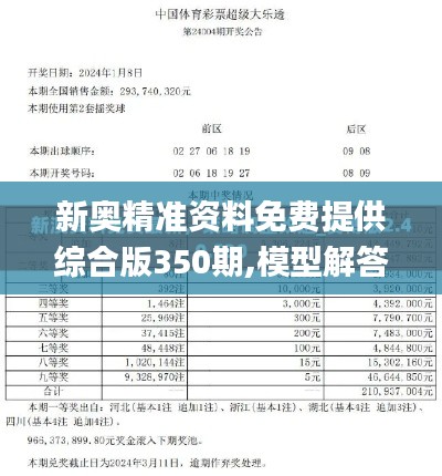 新奥精准资料免费提供综合版350期,模型解答解释落实_PalmOS12.635