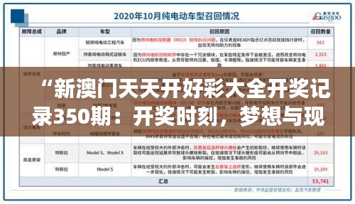 “新澳门天天开好彩大全开奖记录350期：开奖时刻，梦想与现实的交汇点”