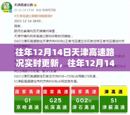 往年12月14日天津高速路况实时更新，行车指南与经验分享播报启动